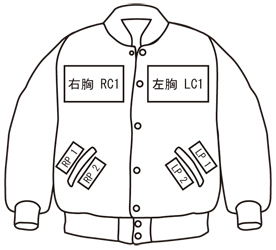 縫い付け位置