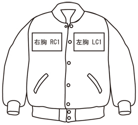 刺繍する位置（小文字）